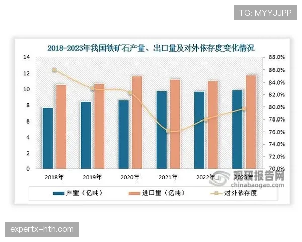 汉堡市经济持续向好,失业率稳步下降表现亮眼 汉堡市经济持续向好,失业率稳步下降表现亮眼