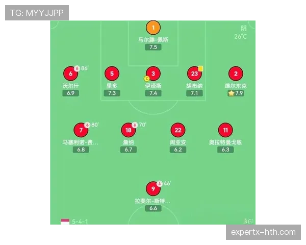 桑普多利亚中场重组战术体系，球队竞争力显著提升，未来战绩备受期待