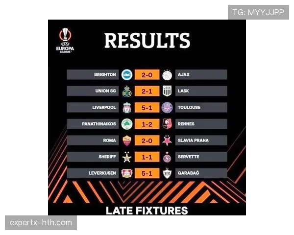 欧协联淘汰赛四强战况解析：球队表现与晋级前景深度预测