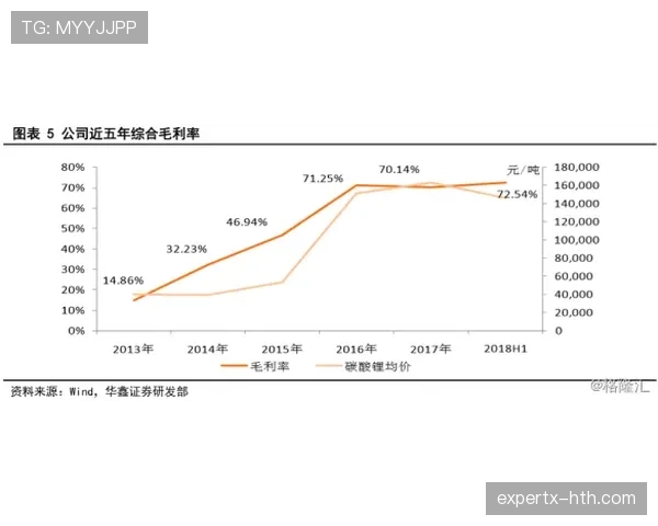 拉菲尼亚vs安东尼：效率与决策能力对比分析